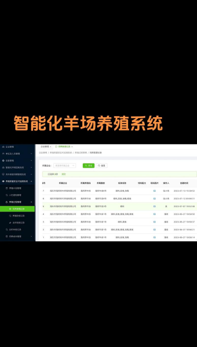 羊养殖基地,选址要点,管理技巧 羊养殖基地,选址要点,管理技巧
