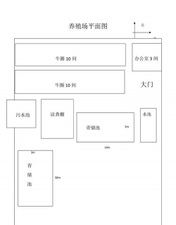 养殖场设计,布局要点,实用建议 养殖场设计,布局要点,实用建议