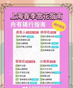上海花卉展,看展攻略,赏花指南 上海花卉展,看展攻略,赏花指南