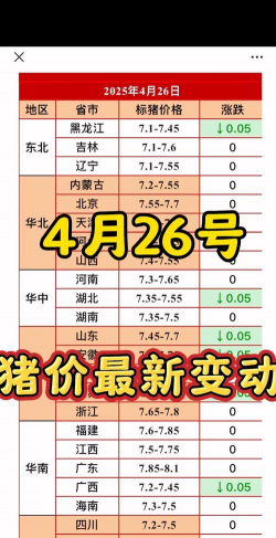 一头老母猪多少钱 一头老母猪多少钱