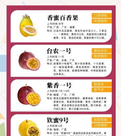百香果有几个品种 百香果有几个品种
