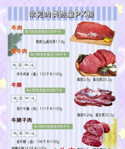 肉鸭料肉比多少 肉鸭料肉比多少