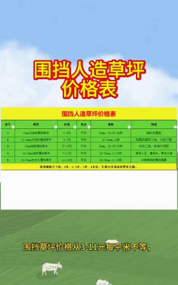 承包草原多少钱一亩 承包草原多少钱一亩