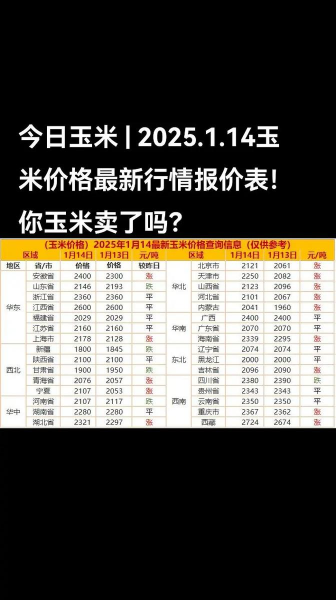 新玉米价格多少钱一斤 新玉米价格多少钱一斤