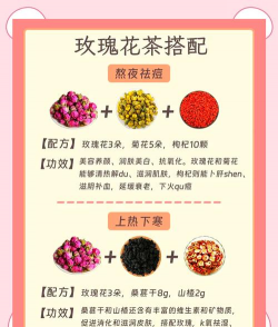 玫瑰花茶的作用,美白皮肤降低血压 玫瑰花茶的作用,美白皮肤降低血压