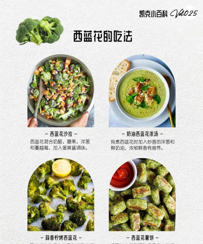 西兰花 西兰花百科 西兰花 西兰花百科