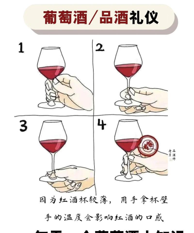 红酒怎么喝 红酒怎么喝
