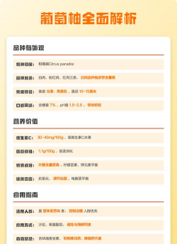 葡萄柚是不是西柚 葡萄柚和西柚是一样吗 葡萄柚是不是西柚 葡萄柚和西柚是一样吗