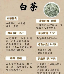 茶叶冲泡的几种常见手法 茶叶冲泡的几种常见手法