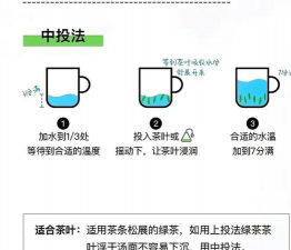 3种冲泡绿茶的方法 怎样让茶汤口感更鲜爽 3种冲泡绿茶的方法 怎样让茶汤口感更鲜爽