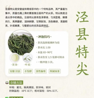 安徽盛产的名茶都有哪些 安徽盛产的名茶都有哪些