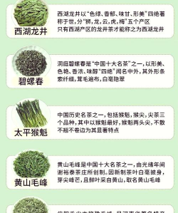 绿茶名字有哪些 绿茶名字有哪些