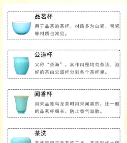 茶具的介绍 茶具的介绍