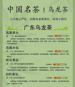 半发酵茶有哪几种 半发酵茶有哪几种