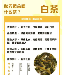 秋天喝什么茶好呢 秋天喝什么茶好呢