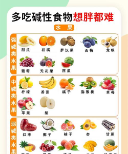 碱性食物有哪些 碱性食物有哪些