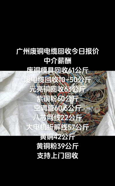 2024年废铜线多少钱一斤 2024年废铜线多少钱一斤