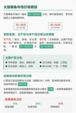 2024年翘嘴鱼多少钱一斤 2024年翘嘴鱼多少钱一斤