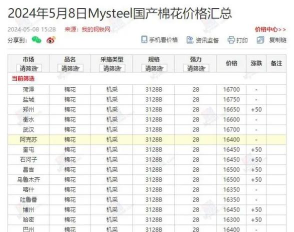 2024年新疆棉花多少钱一斤 2024年新疆棉花多少钱一斤
