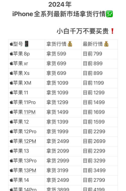 2024年苹果多少钱一斤 2024年苹果多少钱一斤