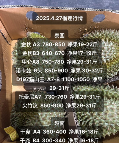 2024年榴莲多少钱一斤 2024年榴莲多少钱一斤