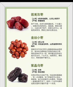 红枣是水果还是蔬菜 红枣是水果还是蔬菜