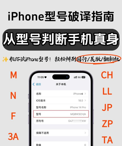 如何鉴别翻新机 如何鉴别翻新机